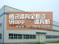 环境展示一