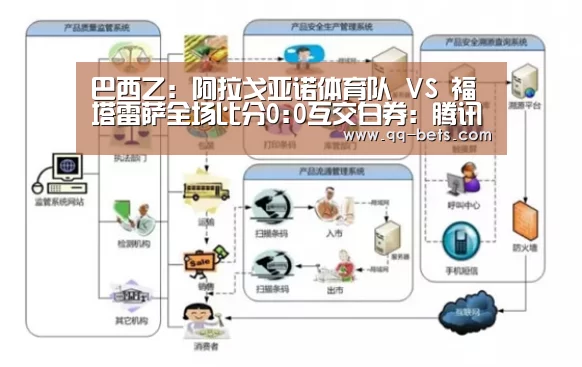 巴西乙: 阿拉戈亚诺体育队 VS 福塔雷萨全场比分0:0互交白券:腾讯体育全新频道(图1) 足球