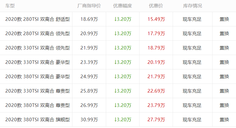 “腾讯体育全新频道”《十二战纪》阿奎拉觉醒降临,手持剑盾的战场女武神!(图3) 网球